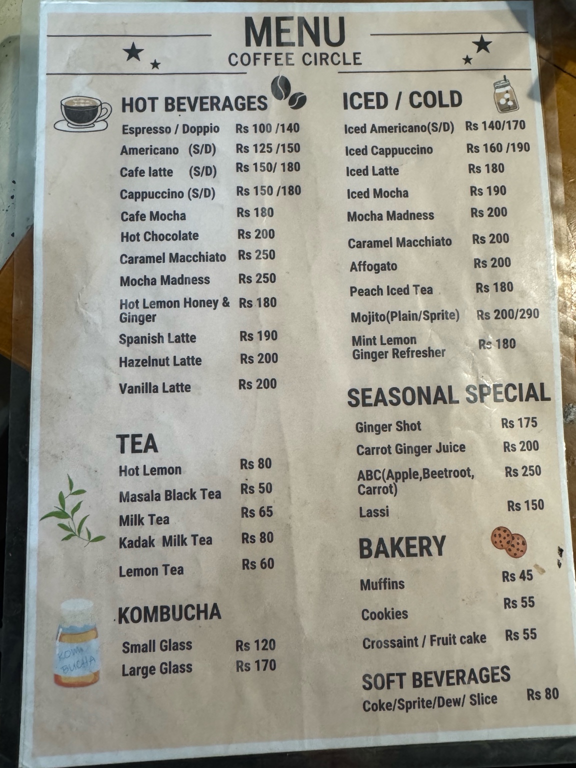 Coffee Menu